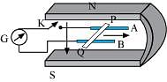 NCERT Solutions: Electromagnetic Induction - Notes | Study Physics Class 12 - NEET